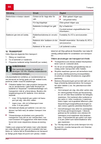 Страница 252