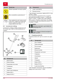 Страница 258