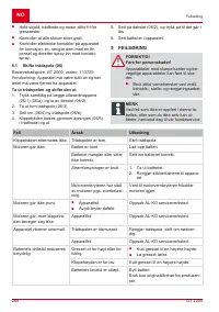 Страница 268