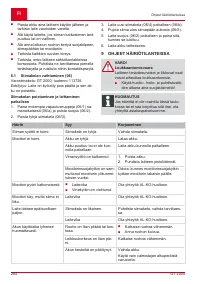 Страница 284