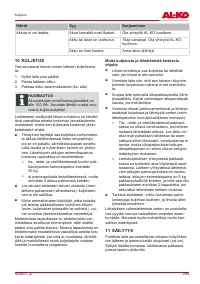 Страница 285