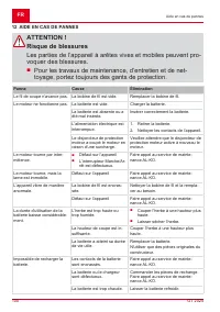 Страница 100