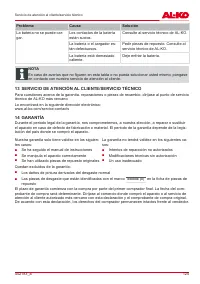 Страница 125