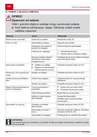 Страница 194