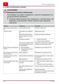 Страница 218