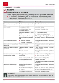 Страница 264