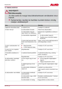 Страница 287