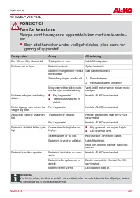 Страница 309