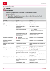 Страница 330