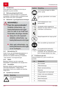 Страница 336