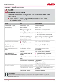 Страница 375