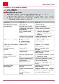 Страница 398