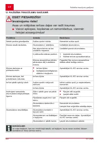 Страница 422