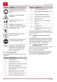 Страница 428