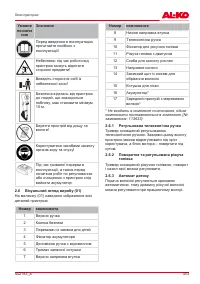 Страница 453