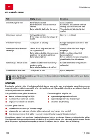 Страница 104