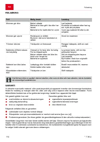 Страница 112