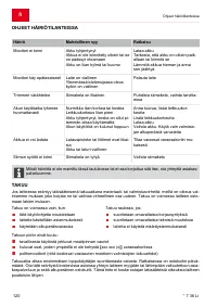 Страница 120