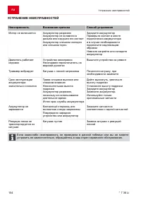 Страница 154