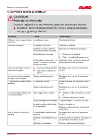 Pagina 25