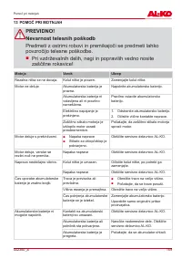 Страница 159