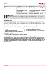 Страница 205