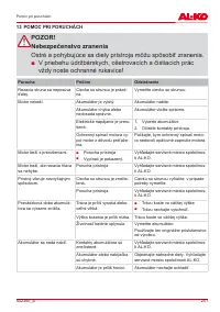 Страница 251