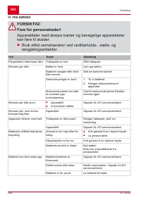 Страница 338