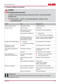 Страница 359