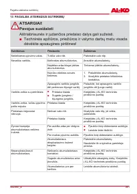 Страница 381