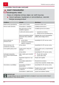 Страница 404