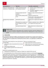 Страница 430