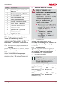 Страница 435