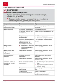 Страница 456