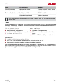 Страница 101