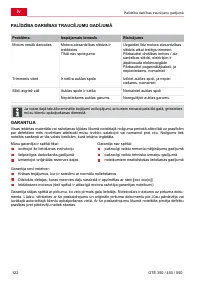 Страница 122