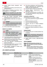 Страница 100