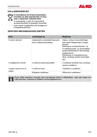 Страница 145