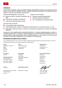 Страница 146