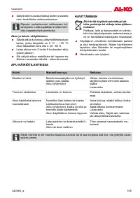 Страница 105