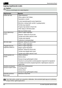 Страница 202