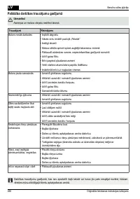 Страница 286