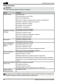 Страница 384