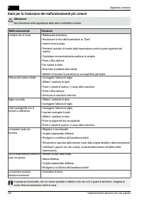 Страница 104