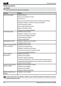 Страница 146