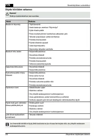 Страница 258