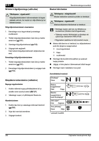 Страница 266