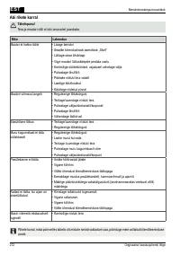 Страница 272