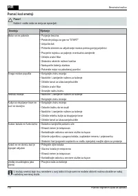 Страница 114