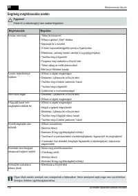 Страница 174